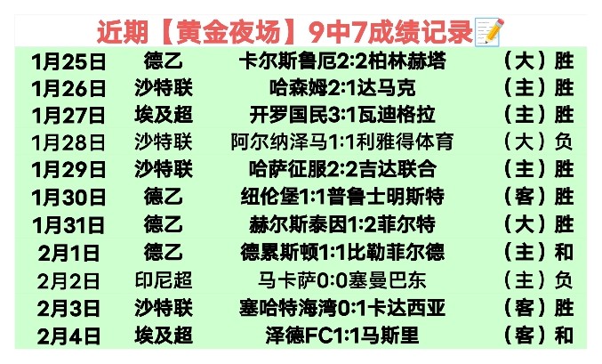 里瓦尔多子,嗣加入青岛,红狮阵营,千亿体育,千亿体育官网,千亿体育官方,千亿体育下载