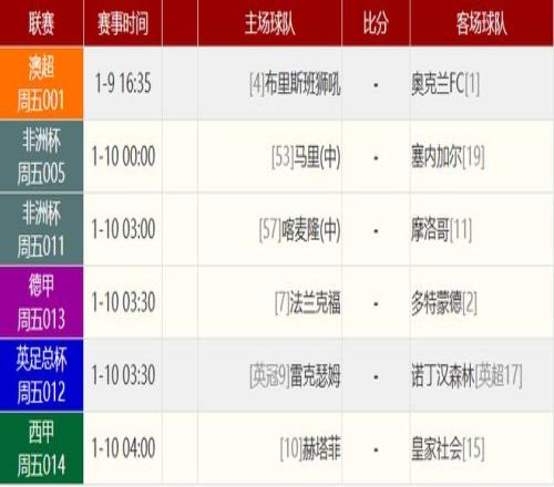 哈兰德梅开,二度,曼城逆风翻,千亿体育,千亿体育官网,千亿体育官方,千亿体育下载