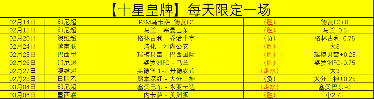 职工网球竞,技秀风采,劳动者杯团,千亿体育,千亿体育官网,千亿体育官方,千亿体育下载