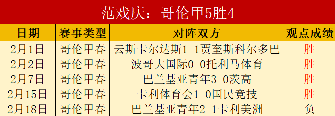 华丽,连胜征程,揭秘华雷斯,千亿体育,千亿体育官网,千亿体育官方,千亿体育下载