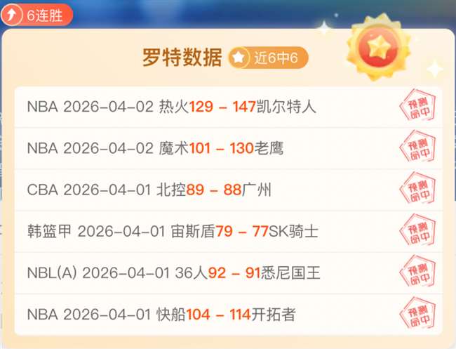 全北现代对,阵仁川联队,实力对比及,千亿体育,千亿体育官网,千亿体育官方,千亿体育下载