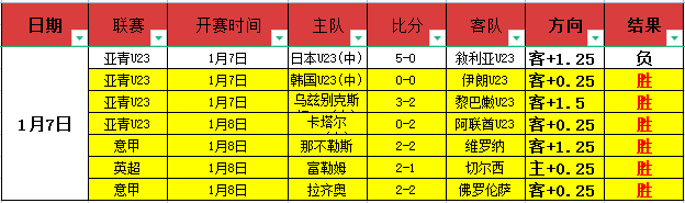 詹姆斯谈,经历,名字与传奇,千亿体育,千亿体育官网,千亿体育官方,千亿体育下载