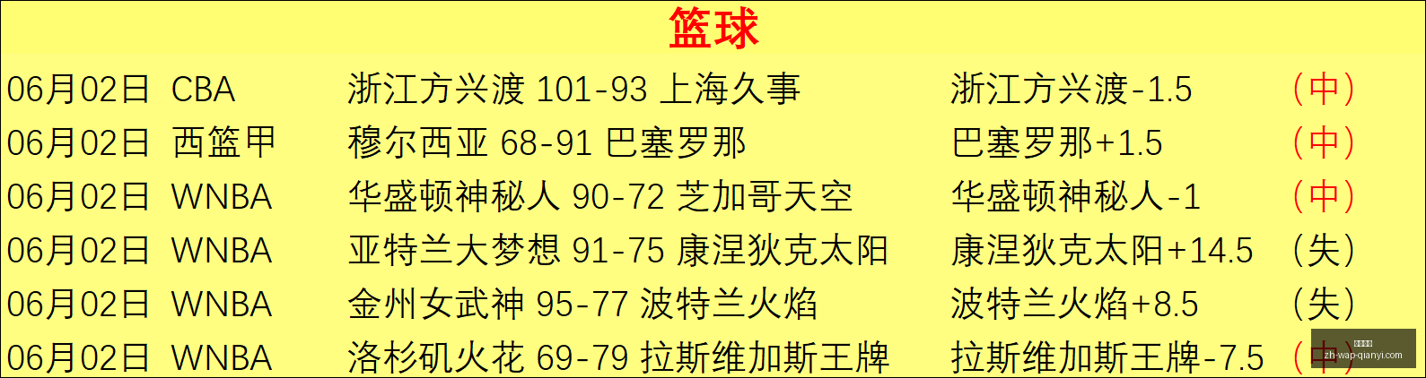 贝林厄姆表,有望顶替罗,杰斯占据首,千亿体育官网,千亿体育App,千亿体育直播,千亿体育资讯,千亿体育平台