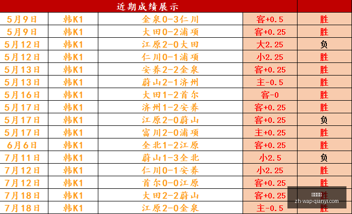 千亿体育,千亿体育官网,千亿体育App,千亿体育官网,千亿体育App,千亿体育直播,千亿体育资讯,千亿体育平台