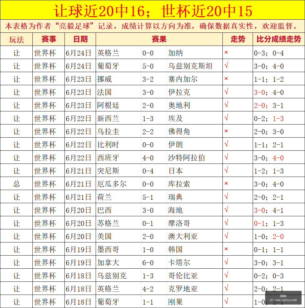 千亿体育,千亿体育官网,千亿体育App,千亿体育官网,千亿体育App,千亿体育直播,千亿体育资讯,千亿体育平台