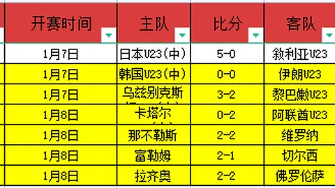 詹姆斯谈NBA经历：名字与传奇并列，感受非凡
