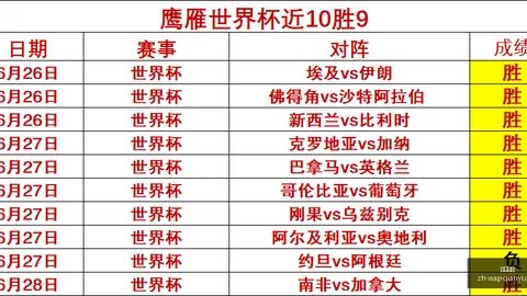 千亿体育，千亿体育官网， 050805 8