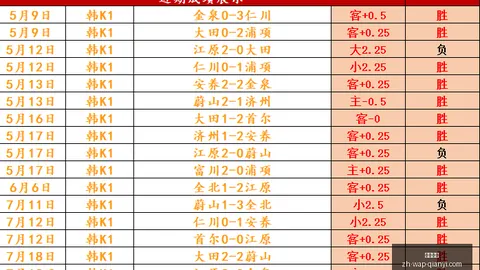 千亿体育，千亿体育资讯， 051454 71