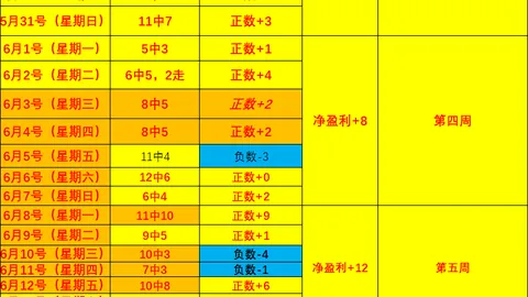 千亿体育 052422