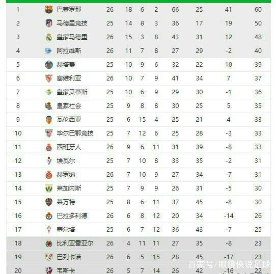 剂规定的例